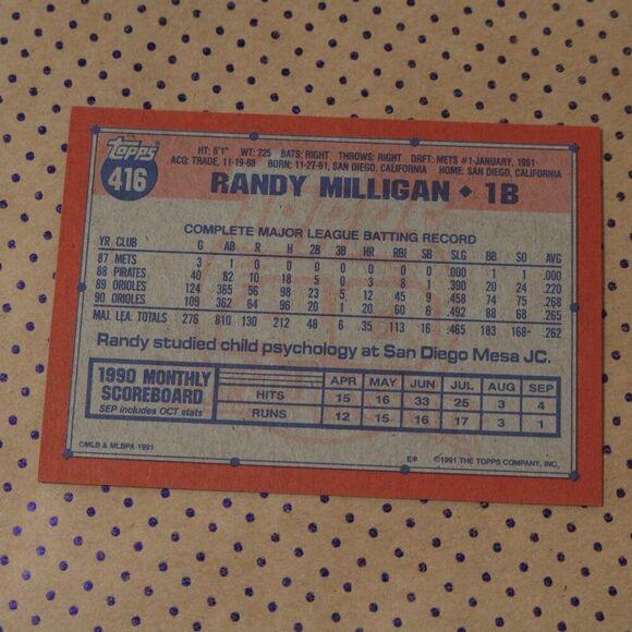 Randy Milligan #416 Baseball Card - Picture 2 of 2